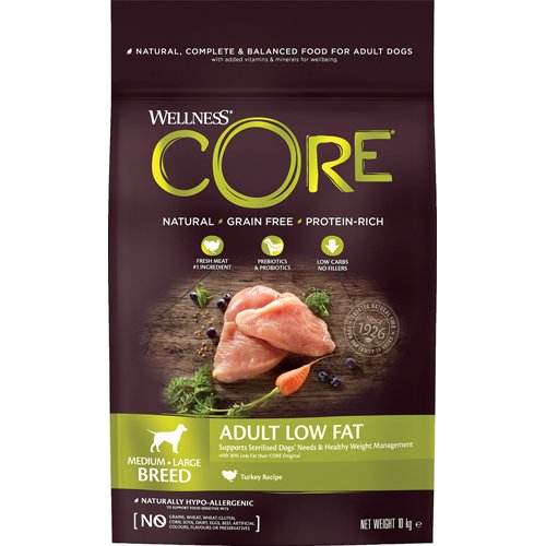 Wellness core 2025 low fat